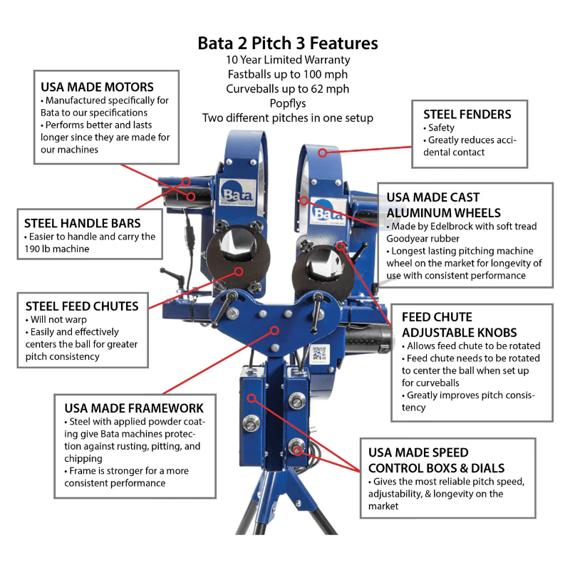 BATA 2Pitch3 Pitching Machine - Image 10