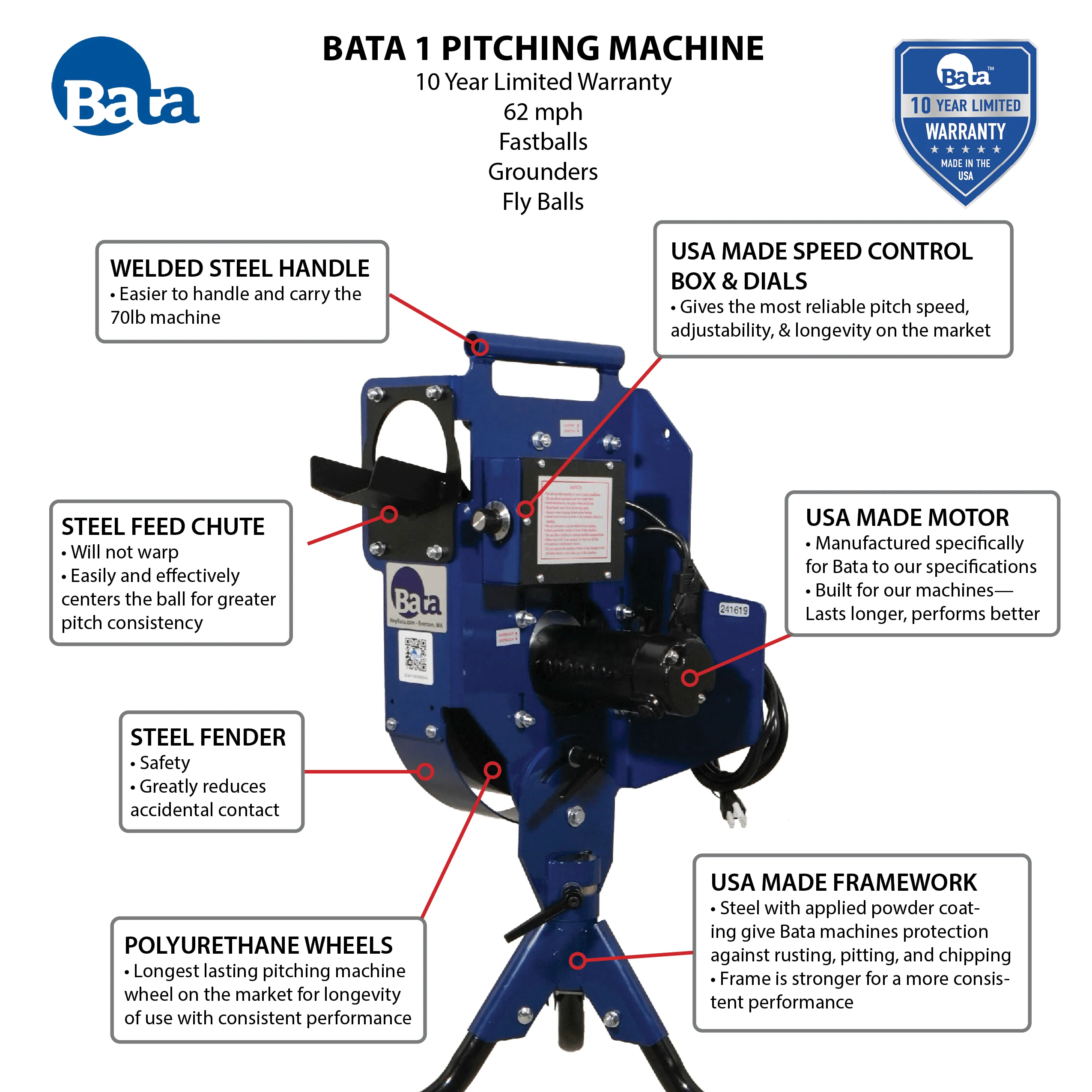 BATA-1 Pitching Machine (Open Box) - Image 3