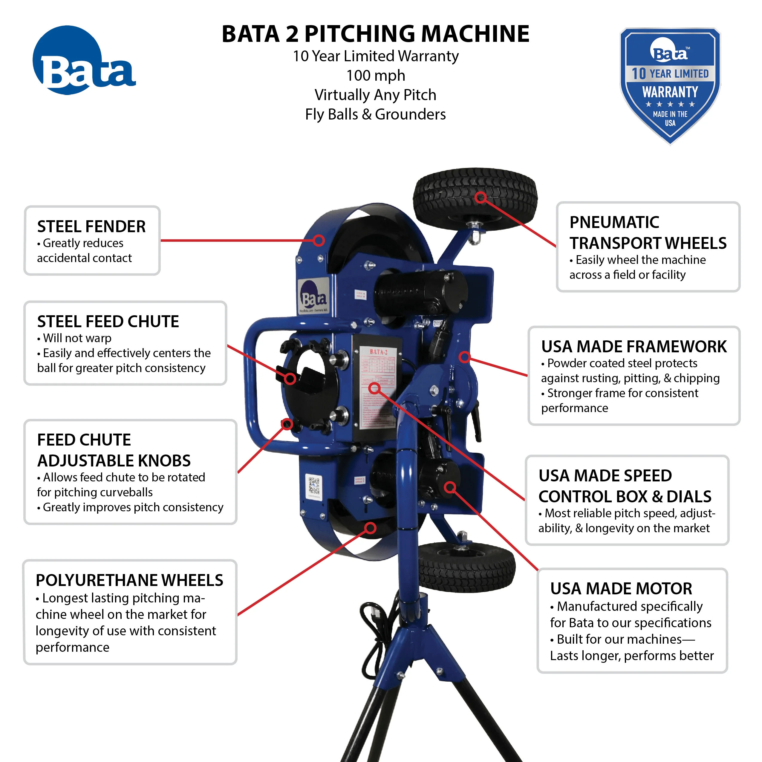 BATA-2 Pitching Machine - Image 7