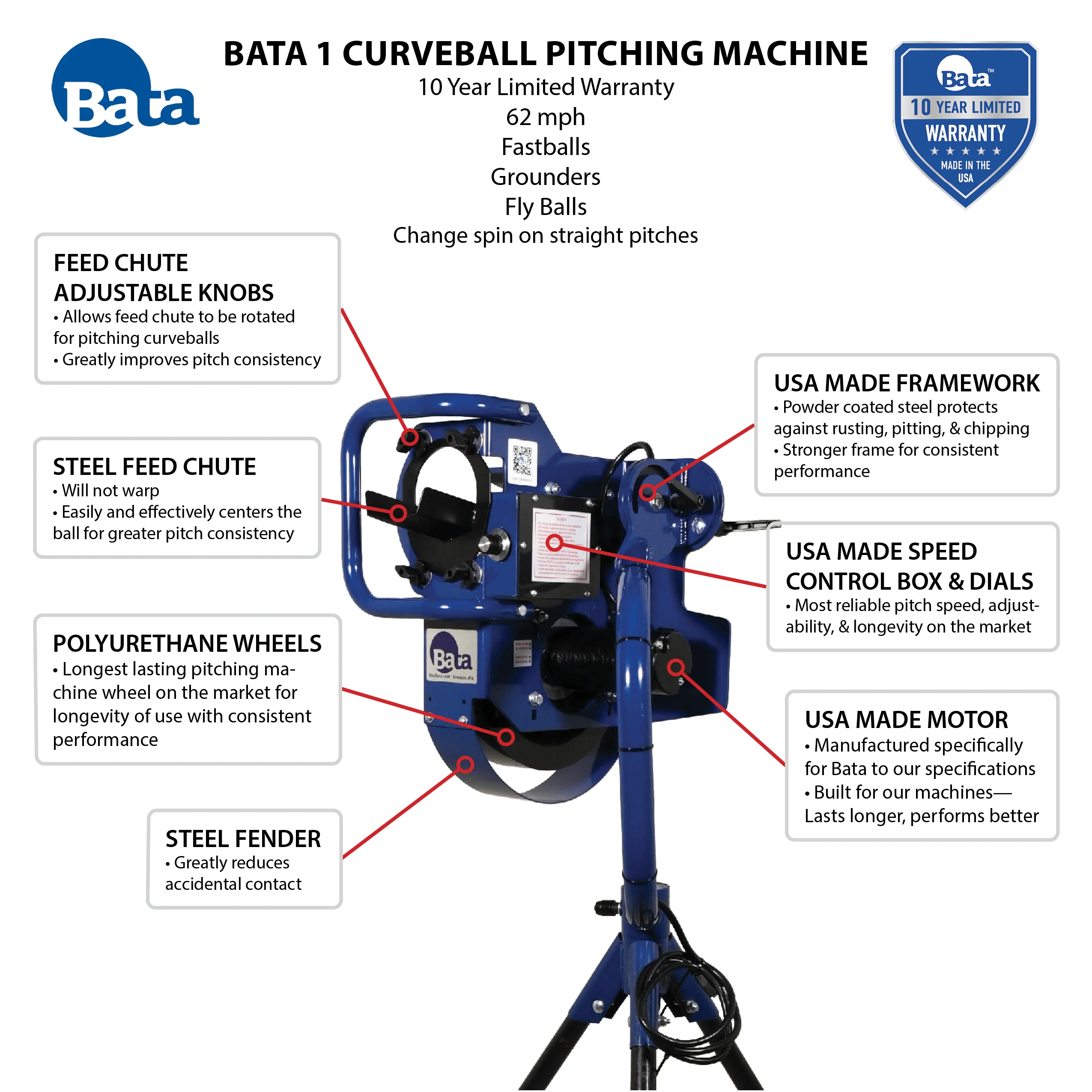 BATA B-1 Curveball Pitching Machine (Open Box) - Image 3